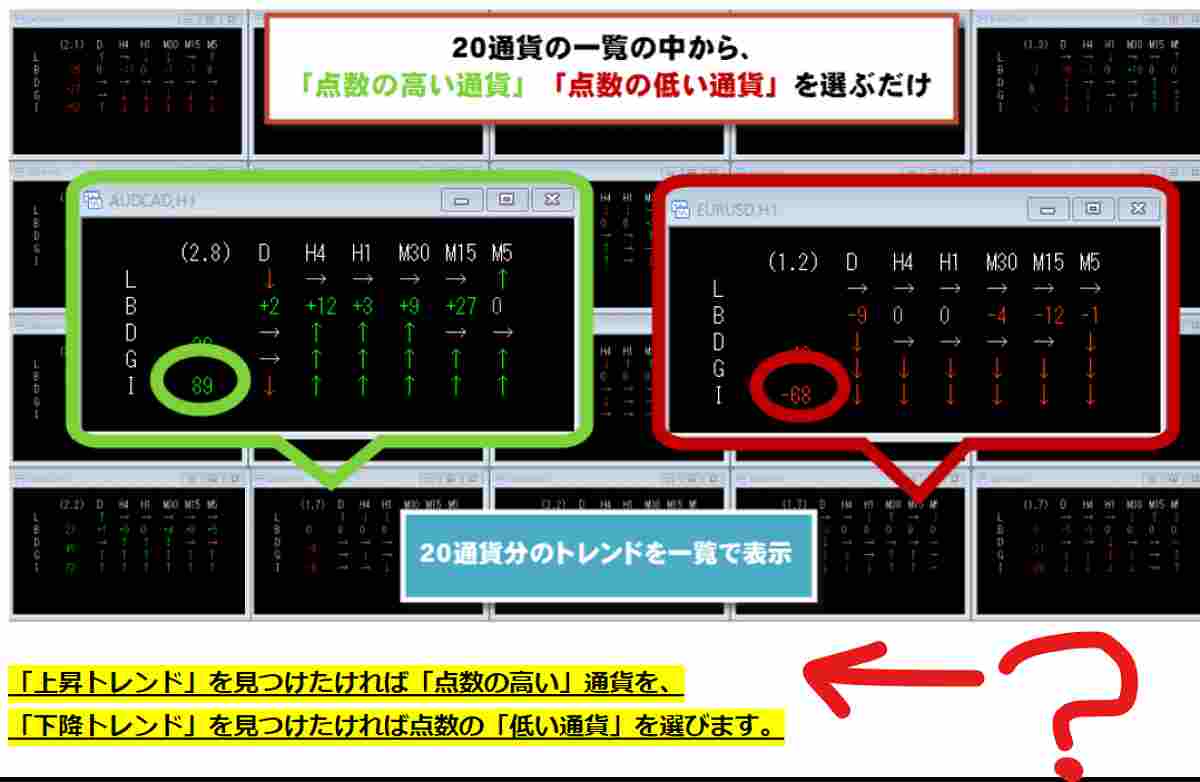 marketing-fx LP画像6