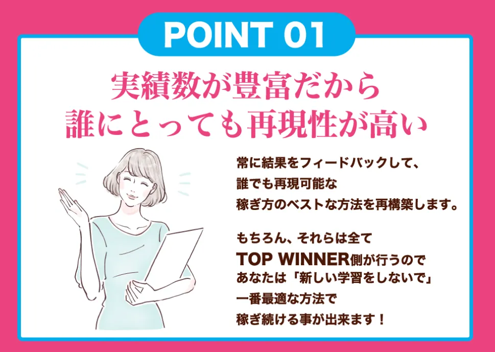 topwinner-point